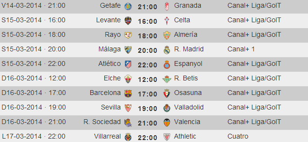 Liga Española 2013-2014 1ª División: horarios y retransmisiones de la Jornada 28