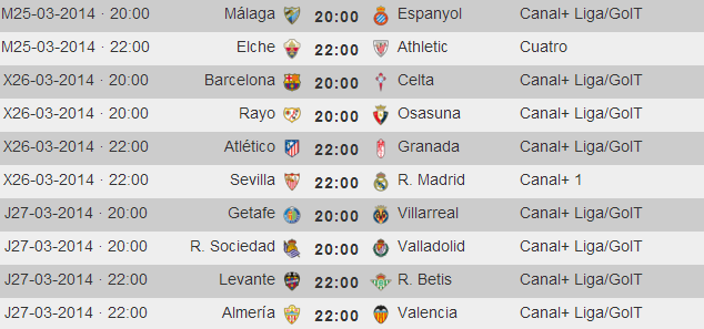 Liga Española 2013-2014 1ª División: horarios y retransmisiones de la Jornada 30