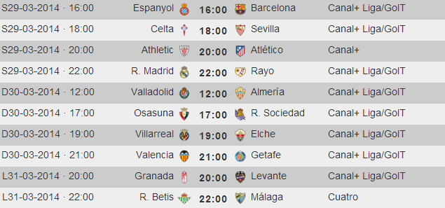 Liga Española 2013-2014 1ª División: horarios y retransmisiones de la Jornada 31