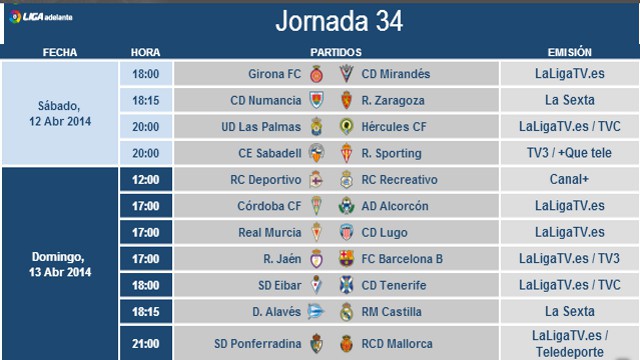 Liga Española 2013-2014 2ª División: horarios y retransmisiones de la Jornada 34