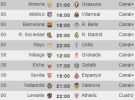 Liga Española 2013-2014 1ª División: horarios y retransmisiones de la Jornada 32