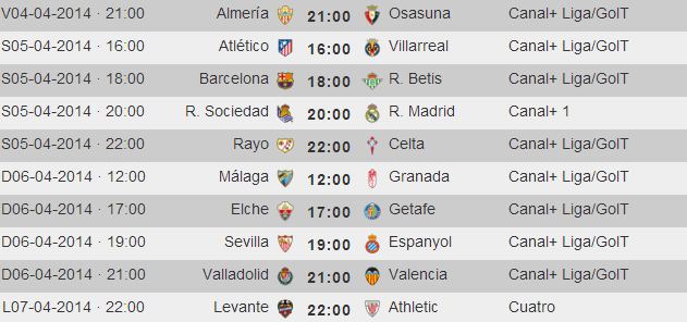 Liga Española 2013-2014 1ª División: horarios y retransmisiones de la Jornada 32