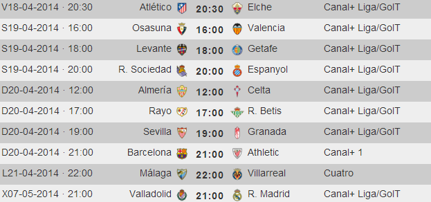 Liga Española 2013-2014 1ª División: horarios y retransmisiones de la Jornada 34