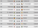 Liga Española 2013-2014 1ª División: horarios y retransmisiones de la Jornada 33