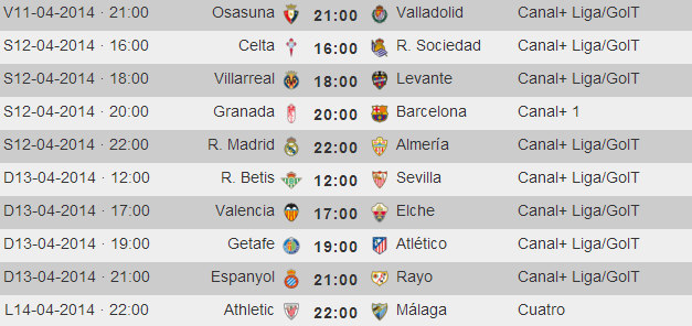 Liga Española 2013-2014 1ª División: horarios y retransmisiones de la Jornada 33