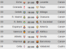 Liga Española 2013-2014 1ª División: horarios y retransmisiones de la Jornada 35