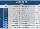 Liga Española 2013-2014 2ª División: horarios y retransmisiones de la Jornada 40