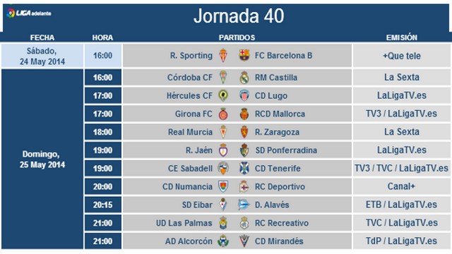 Liga Española 2013-2014 2ª División: horarios y retransmisiones de la Jornada 40