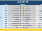 Liga Española 2013-2014 2ª División: horarios y retransmisiones de la Jornada 41