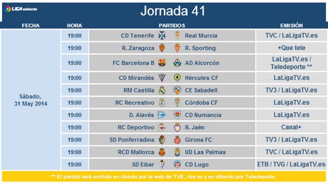 Liga Española 2013-2014 2ª División: horarios y retransmisiones de la Jornada 41