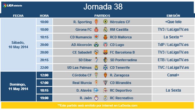 Liga Española 2013-2014 2ª División: horarios y retransmisiones de la Jornada 38