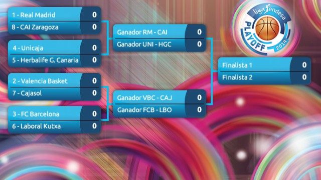 Cuadro-Play-off-ACB
