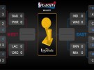 NBA Playoffs 2014: previa y horarios de las semifinales de Conferencia