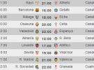 Liga Española 2013-2014 1ª División: horarios y retransmisiones de la Jornada 36