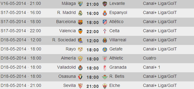 Liga Española 2013-2014 1ª División: horarios y retransmisiones de la Jornada 38 con título y descenso en juego