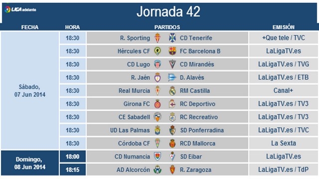 Liga Española 2013-2014 2ª División: horarios y retransmisiones de la Jornada 42