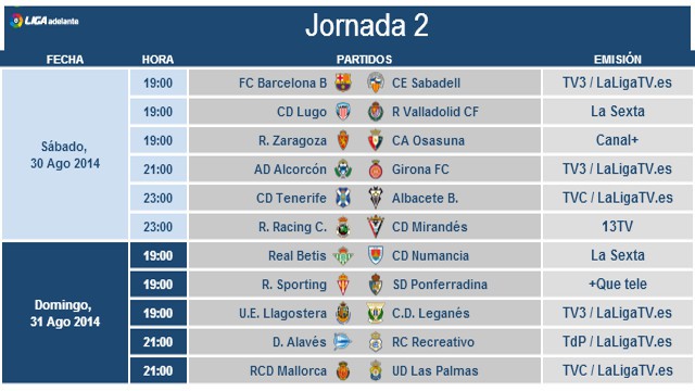 Liga Española 2014-2015 2ª División: horarios y retransmisiones de la Jornada 2