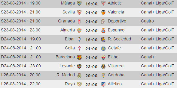 Liga Española 2014-2015 1ª División: horarios y retransmisiones de la Jornada 1