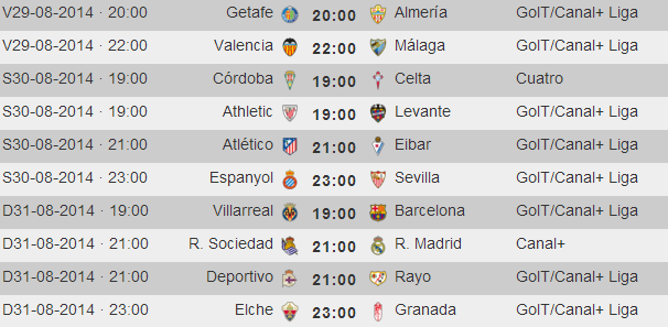 Liga Española 2014-2015 1ª División: horarios y retransmisiones de la Jornada 2