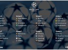 Champions League 2014-2015: así quedan los grupos tras el sorteo de la primera fase