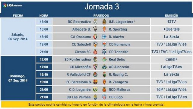 Liga Española 2014-2015 2ª División: horarios y retransmisiones de la Jornada 3