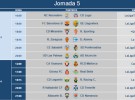 Liga Española 2014-2015 2ª División: horarios y retransmisiones de la Jornada 5