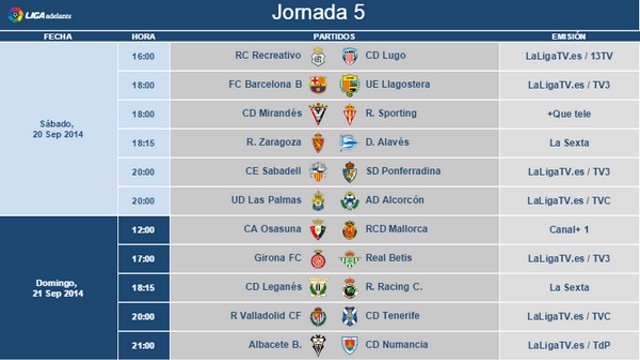 Liga Española 2014-2015 2ª División: horarios y retransmisiones de la Jornada 5