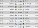 Liga Española 2014-2015 1ª División: horarios y retransmisiones de la Jornada 5