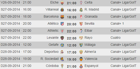 Liga Española 2014-2015 1ª División: horarios y retransmisiones de la Jornada 5