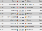 Liga Española 2014-2015 1ª División: horarios y retransmisiones de la Jornada 4