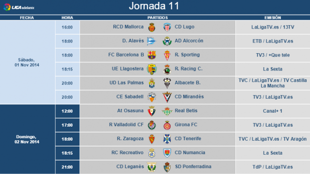 Liga Española 2014-2015 2ª División: horarios y retransmisiones de la Jornada 11