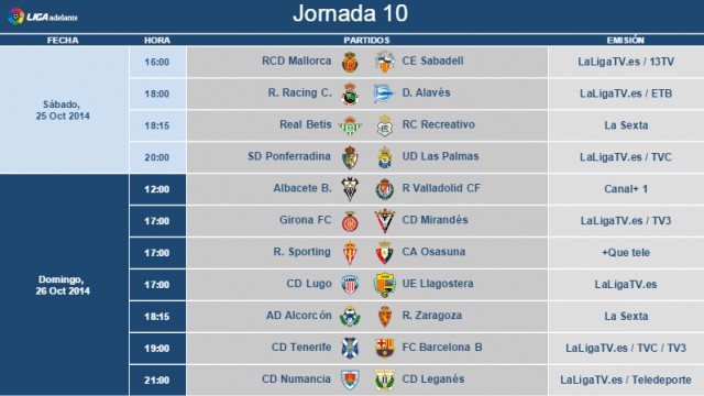 Liga Española 2014-2015 2ª División: horarios y retransmisiones de la Jornada 10