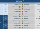 Liga Española 2014-2015 2ª División: horarios y retransmisiones de la Jornada 7