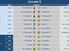 Liga Española 2014-2015 2ª División: horarios y retransmisiones de la Jornada 8