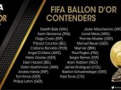 La FIFA anuncia los 23 candidatos al Balón de Oro 2014