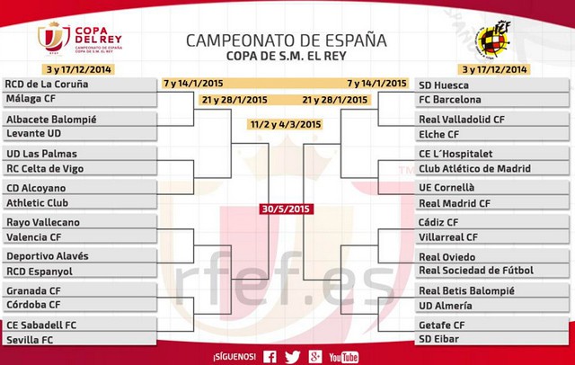 Copa del Rey 2014-2015 Dieciseisavos de final