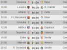 Liga Española 2014-2015 1ª División: horarios y retransmisiones de la Jornada 8