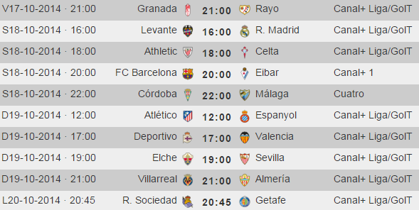 Liga Española 2014-2015 1ª División: horarios y retransmisiones de la Jornada 8