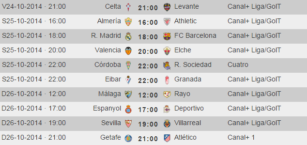 Liga Española 2014-2015 1ª División: horarios y retransmisiones de la Jornada 9 con Real Madrid-F.C. Barcelona