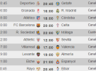 Liga Española 2014-2015 1ª División: horarios y retransmisiones de la Jornada 10