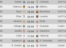 Liga Española 2014-2015 1ª División: horarios y retransmisiones de la Jornada 7