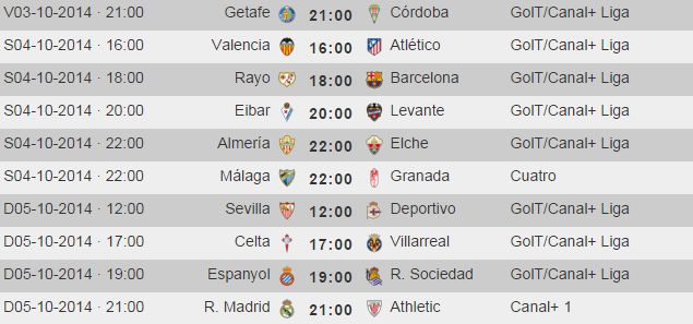 Liga Española 2014-2015 1ª División: horarios y retransmisiones de la Jornada 7