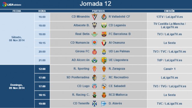 Liga Española 2014-2015 2ª División: horarios y retransmisiones de la Jornada 12