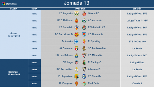 Liga Española 2014-2015 2ª División: horarios y retransmisiones de la Jornada 13