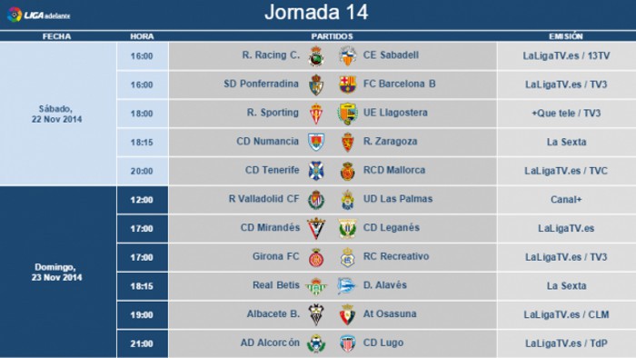 Liga Española 2014-2015 2ª División: horarios y retransmisiones de la Jornada 14
