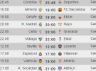Liga Española 2014-2015 1ª División: horarios y retransmisiones de la Jornada 11