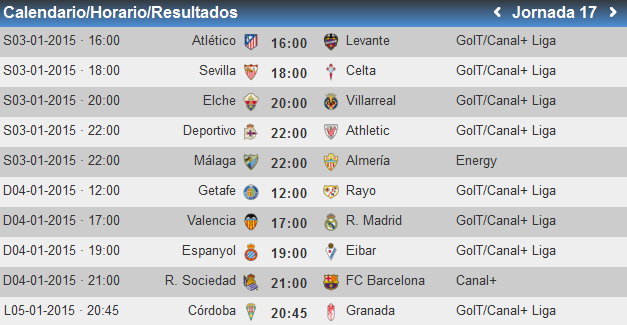 Liga Española 2014-2015 1ª División: horarios y retransmisiones de la Jornada 17