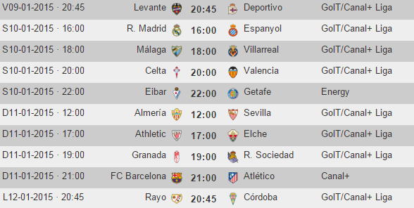 Liga Española 2014-2015 1ª División: horarios y retransmisiones de la Jornada 18 con Barcelona-Atlético de Madrid