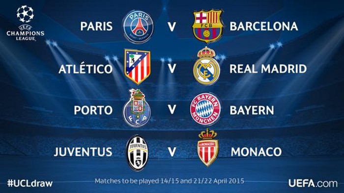 Champions League 2014-2015: PSG – Barça y Real Madrid – Atlético en cuartos de final