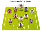 Fútbol Draft 15, los mejores jugadores jóvenes del fútbol español